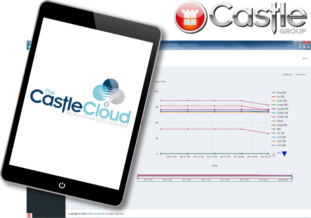 image of dataviewer